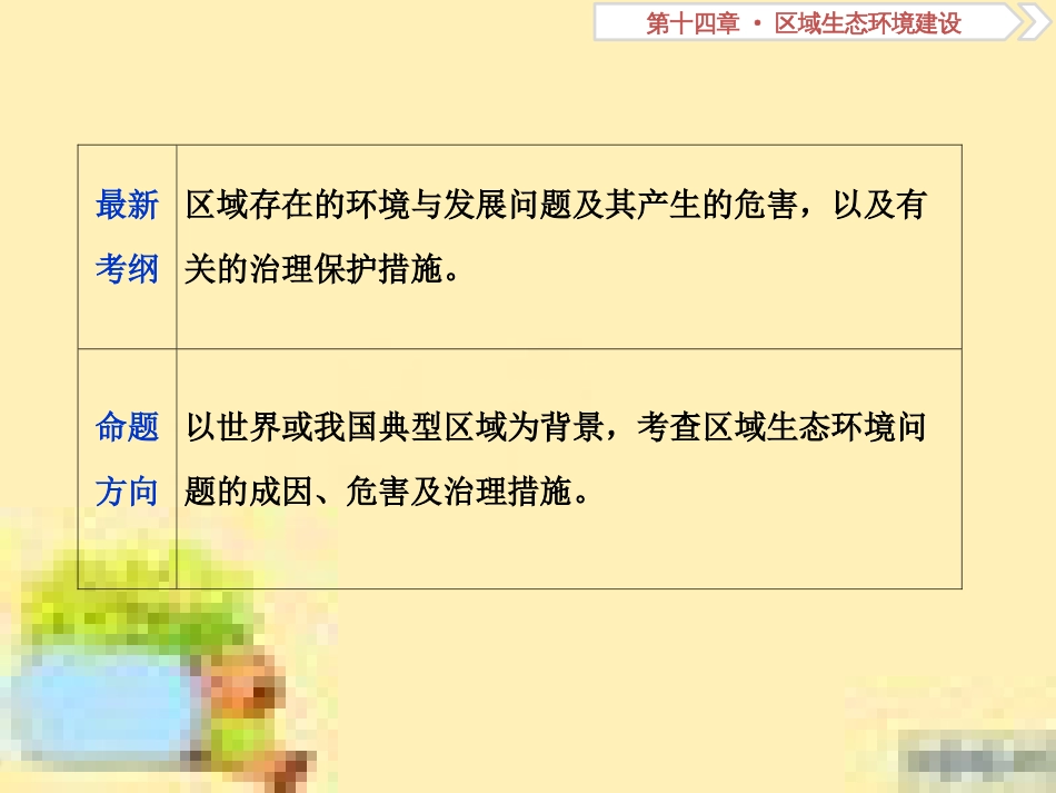 高考政治一轮复习 第一单元 文化与生活单元优化总结课件 新人教版必修3 (97)_第3页