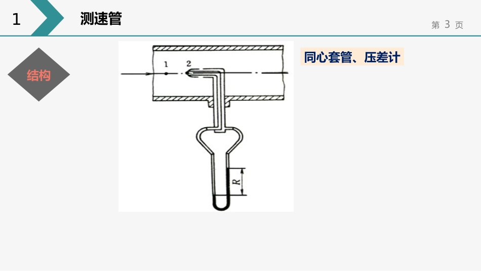 (58)--化工原理在线课程1.9_第3页