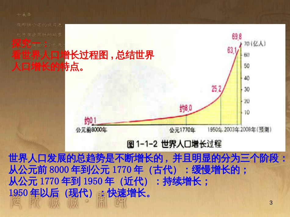 高中地理 第一单元 第一节《人口增长与人口问题》鲁教版必修2 (1)_第3页