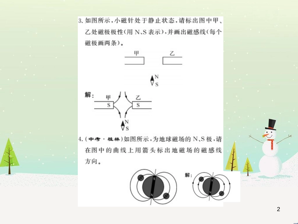 九年级物理下册 专题训练 电磁作图习题课件 （新版）粤教沪版 (1)_第2页