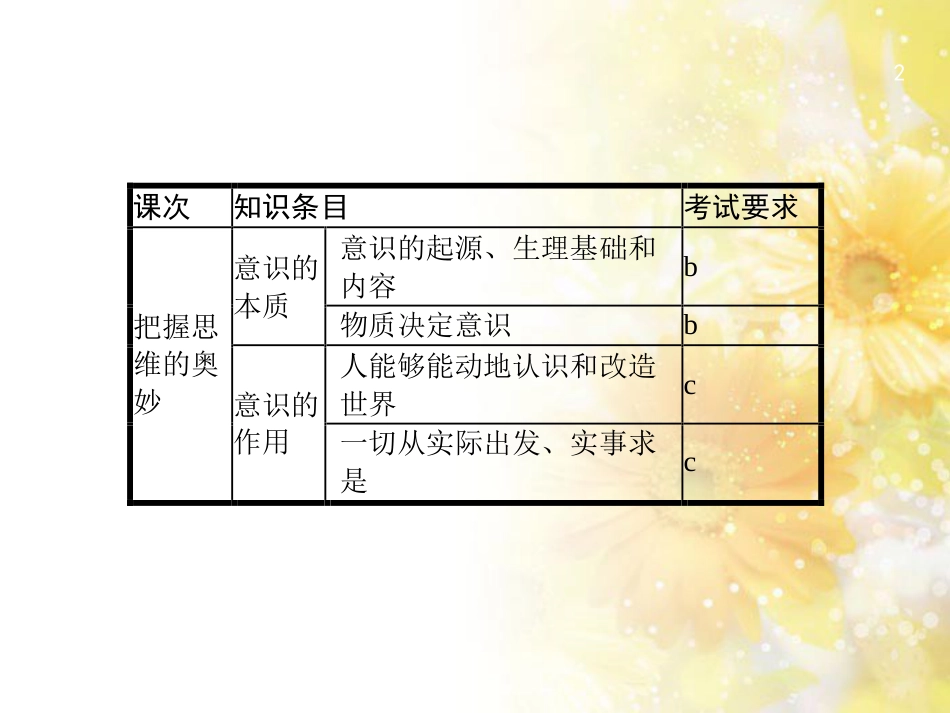 高考政治一轮复习 专题6 法律救济课件 新人教版选修5 (3)_第2页