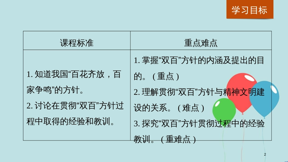 高中历史 第七单元 现代中国的科技、教育与文学艺术 第20课“百花齐放”“百家争鸣”课件 新人教版必修3_第2页