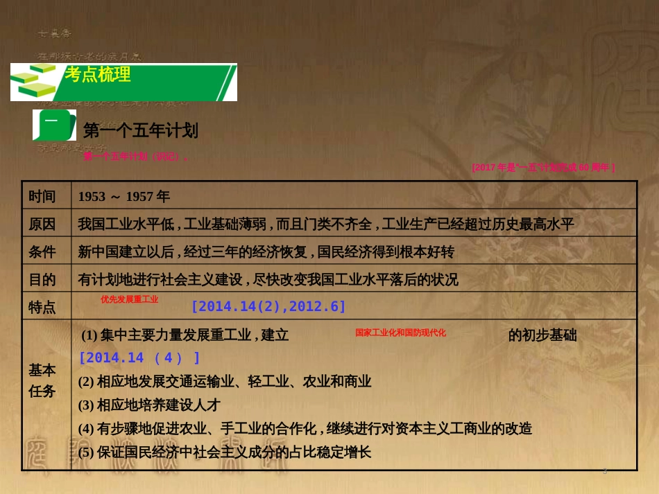 中考历史 主题2 社会主义道路的探索复习课件_第3页