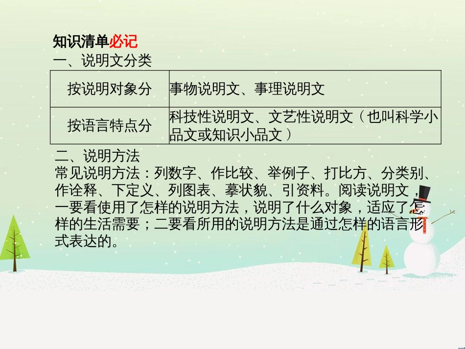 中考地理 第二部分 专题复习 高分保障 专题1 读图、析图、绘图、用图课件 (30)_第2页