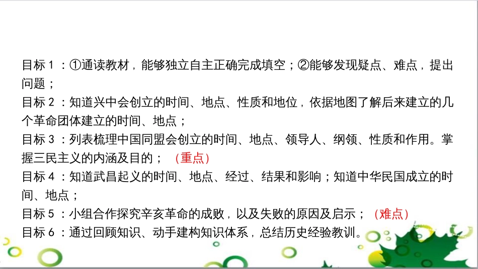八年级语文上册 名著常识课件 语文版 (34)_第3页