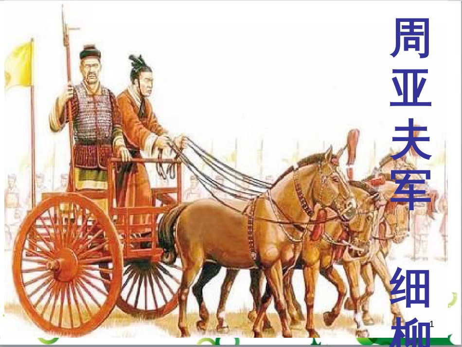 八年级语文上册 名著常识课件 语文版 (153)_第1页