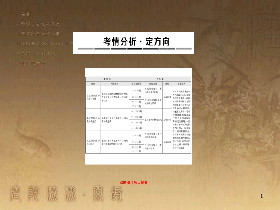 中考数学总复习 专题5 函数压轴题课件 (11)_第1页