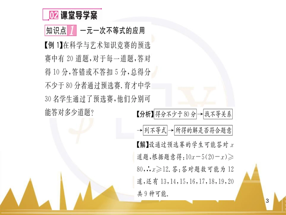 九年级英语上册 Module 11 Photos基础梳理课件 （新版）外研版 (292)_第3页