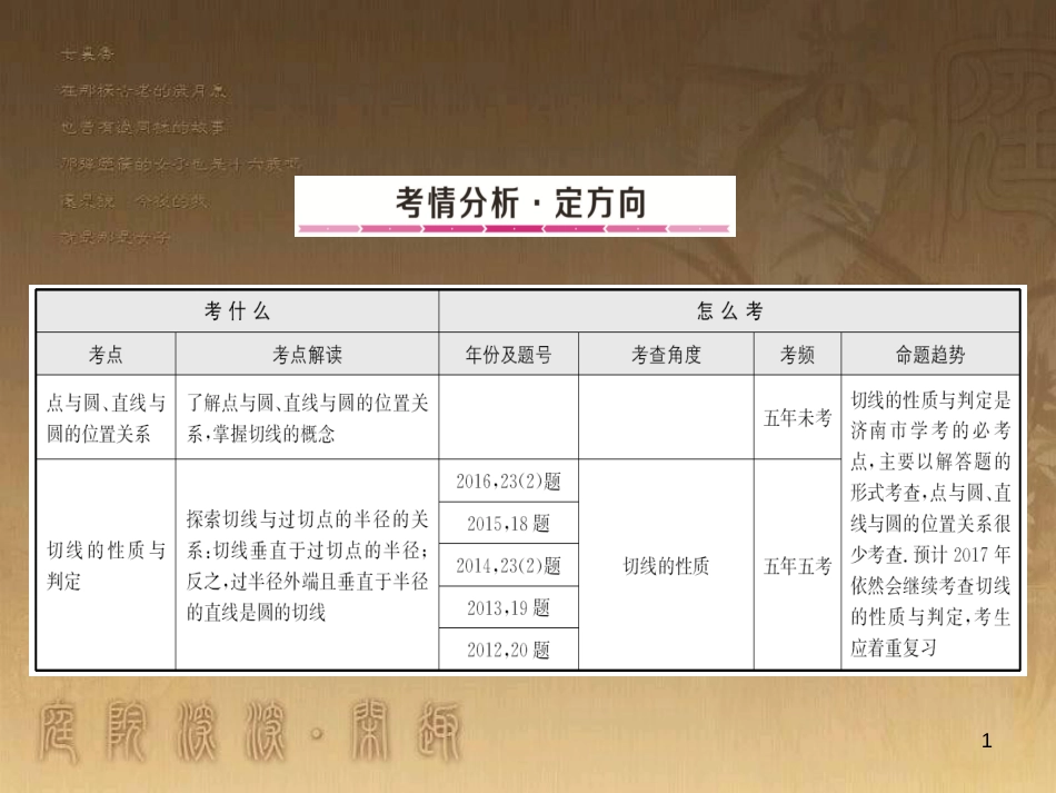 中考数学总复习 专题5 函数压轴题课件 (20)_第1页