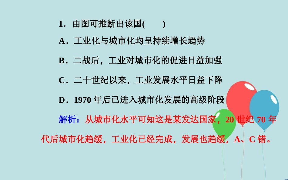 高中地理学业水平测试复习 专题九 区域可持续发展 考点6 区域工业化和城市化的推进过程，产生的主要问题及解决措施课件_第3页