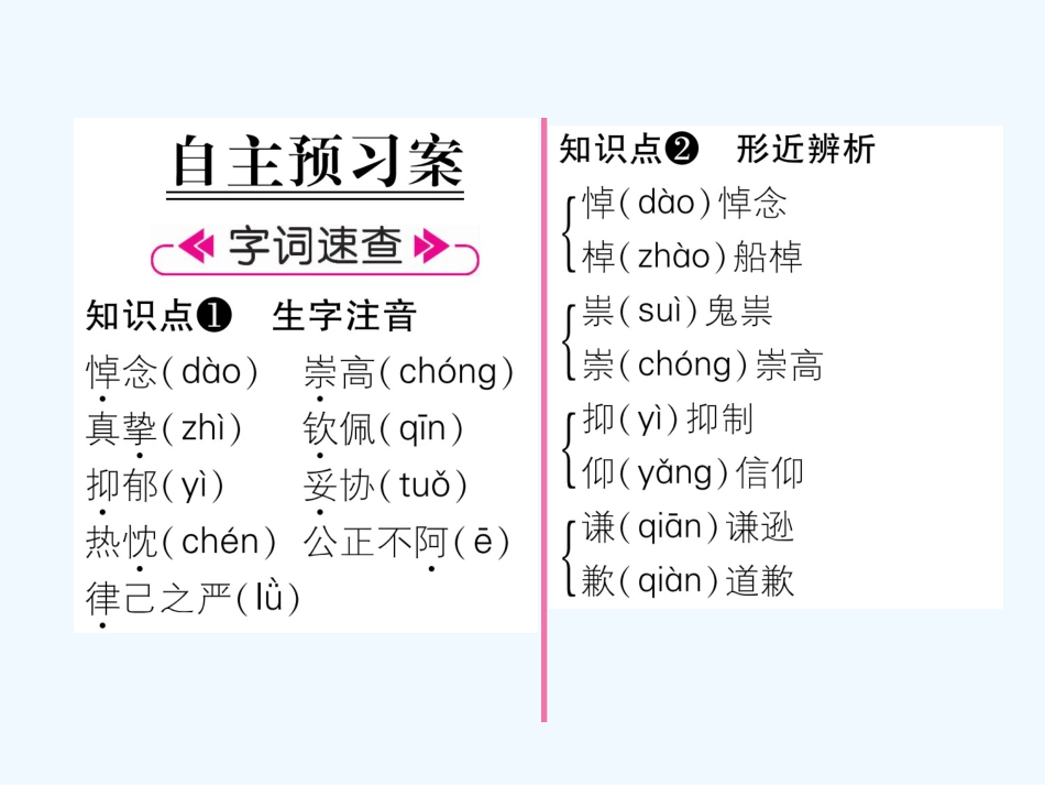 （遵义专版）九年级语文下册 12 演讲词二篇课件 语文版_第2页