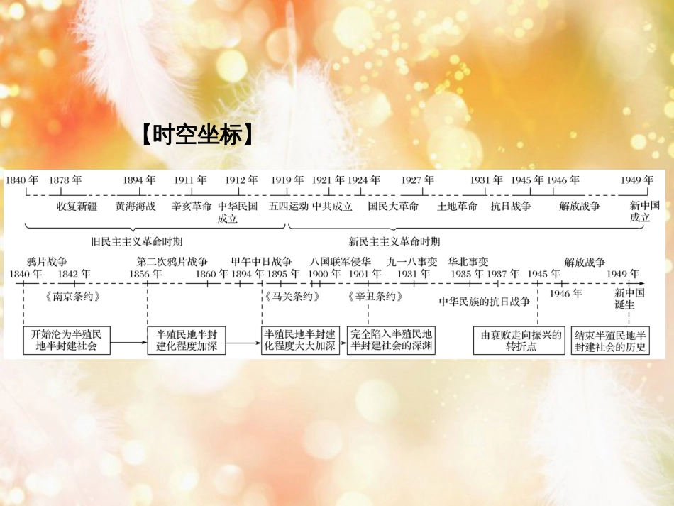 （浙江专版）高考历史大一轮复习 专题二 近代中国维护国家主权的斗争及民主革命 第3讲 列强入侵与民族危机及课件_第2页