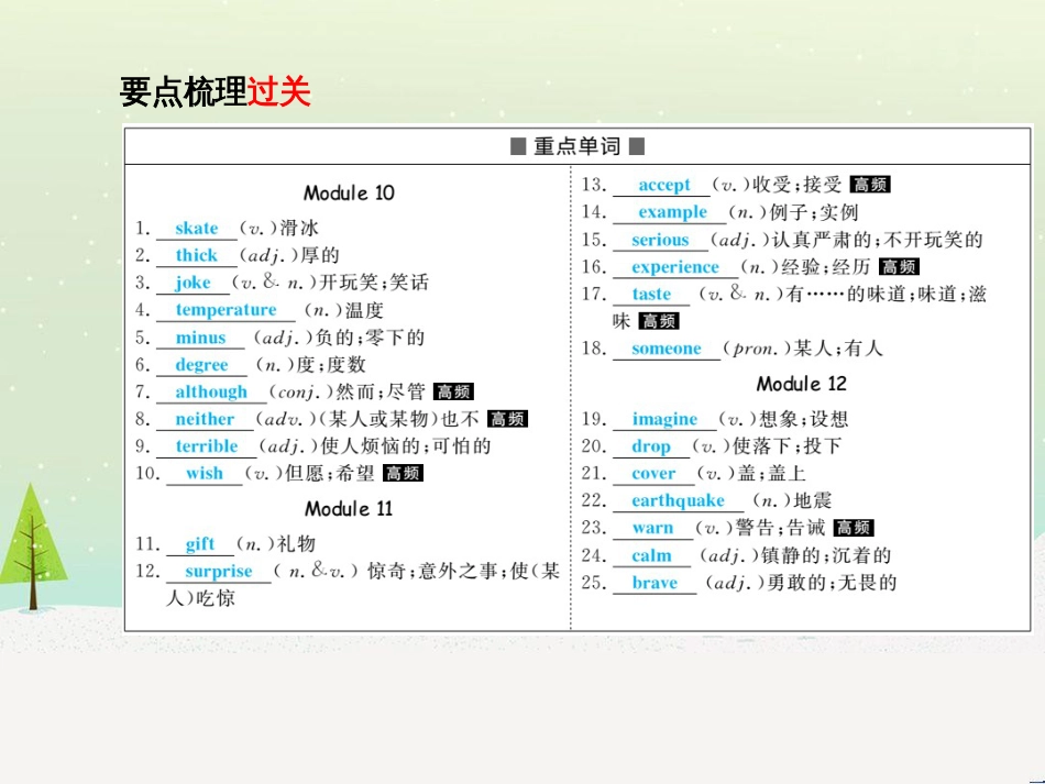 中考化学总复习 第八单元 金属和金属材料 第1课时 金属材料 金属资源的利用和保护课件 新人教版 (20)_第3页