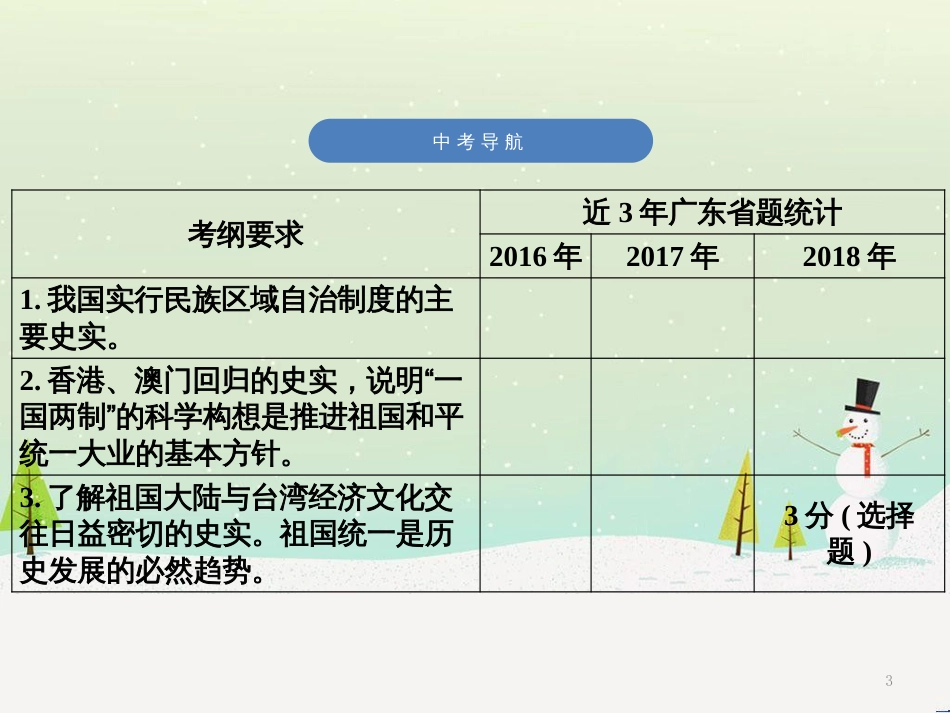 中考历史高分突破复习 第二部分 中国近代史 第二单元 近代化的早期探索与民族危机的加剧（讲义）课件 (23)_第3页