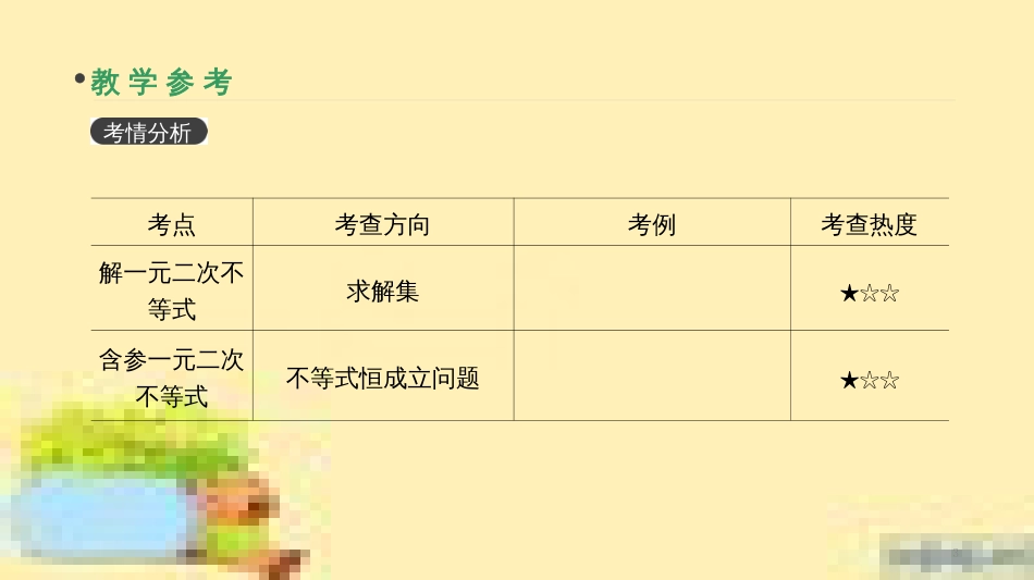 高考政治一轮复习 第一单元 文化与生活单元优化总结课件 新人教版必修3 (382)_第3页
