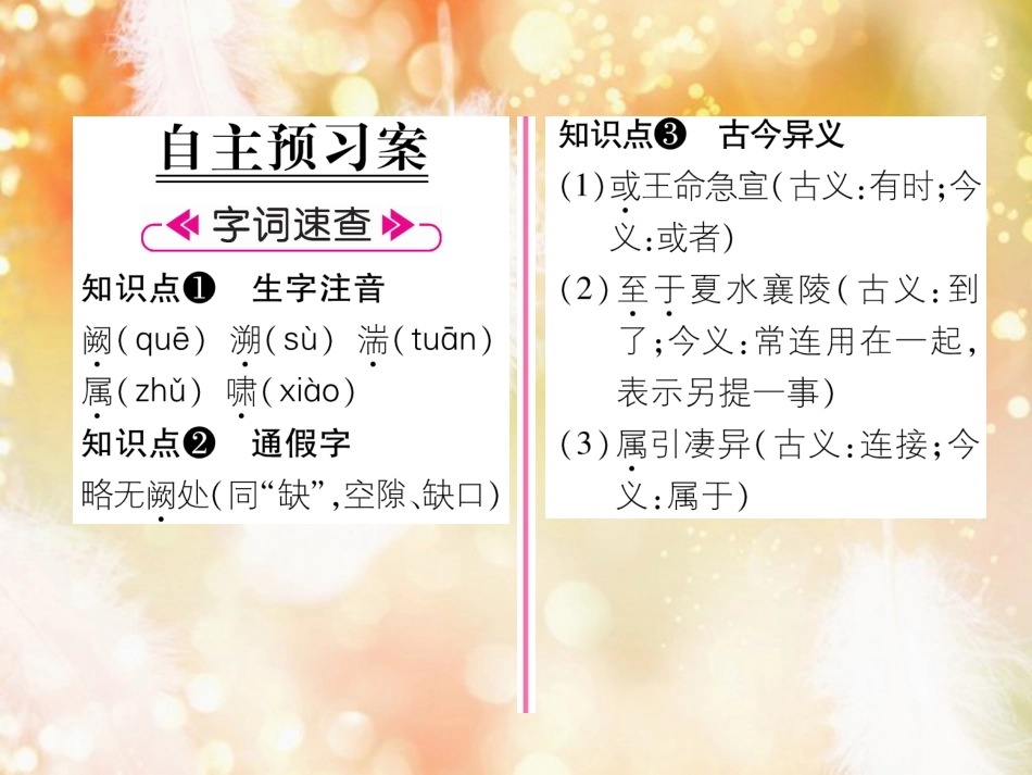 （遵义专版）八年级语文上册 第三单元 9 三峡作业课件 新人教版_第2页
