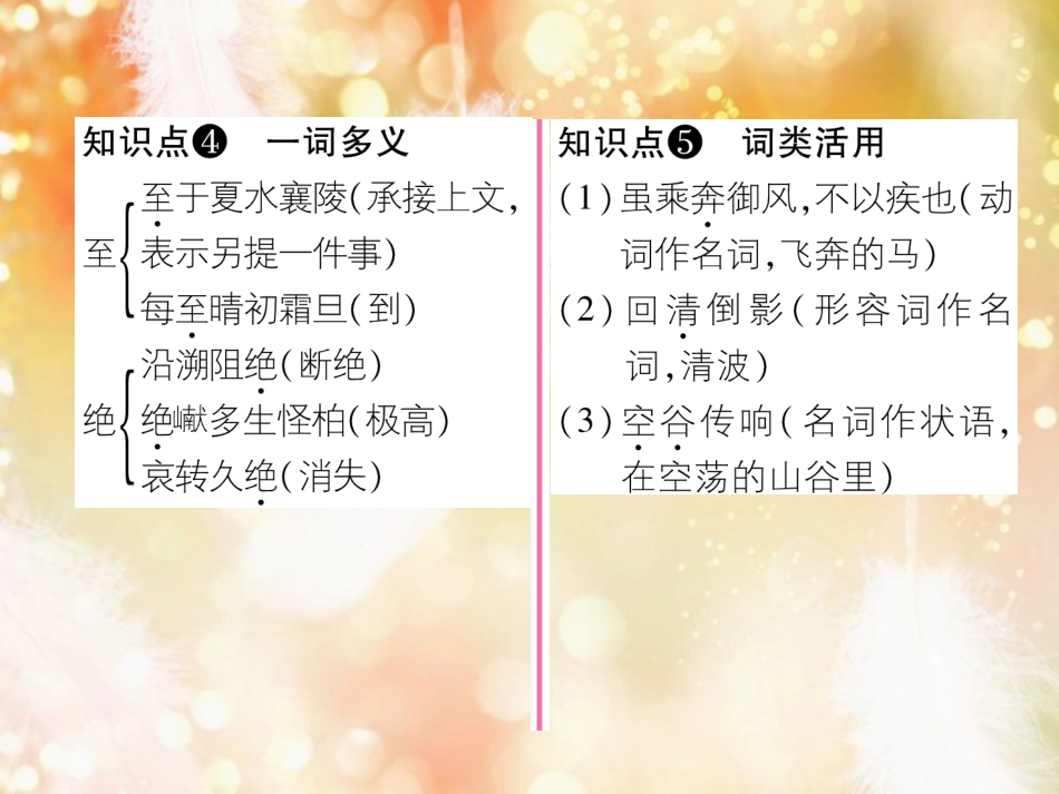 （遵义专版）八年级语文上册 第三单元 9 三峡作业课件 新人教版_第3页