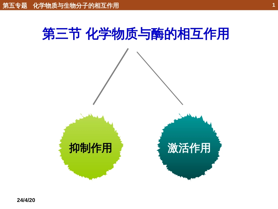 (76)--5.3.1 化学物质的抑制作用_第1页