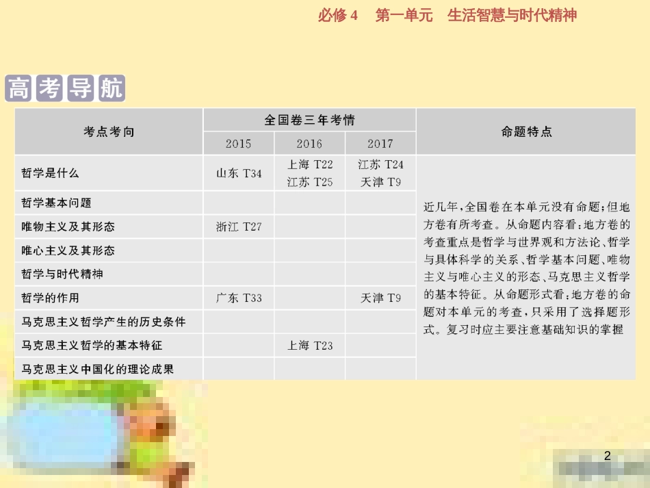 高考政治一轮复习 第一单元 文化与生活单元优化总结课件 新人教版必修3 (767)_第2页