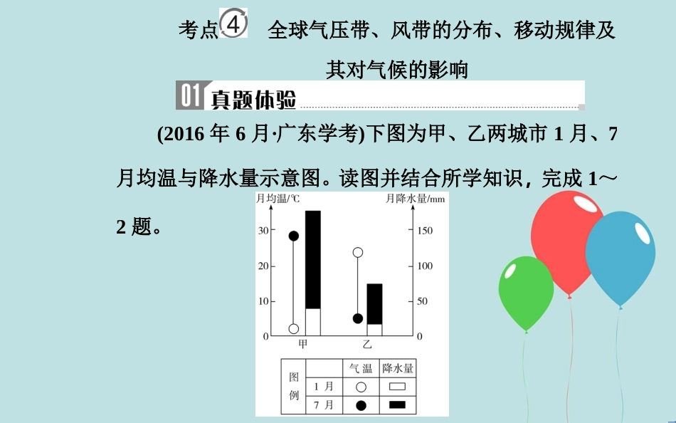 高中地理学业水平测试复习 专题二 自然环境中的物质运动和能量交换 考点4 全球气压带、风带的分布、移动规律及其对气候的影响课件_第2页