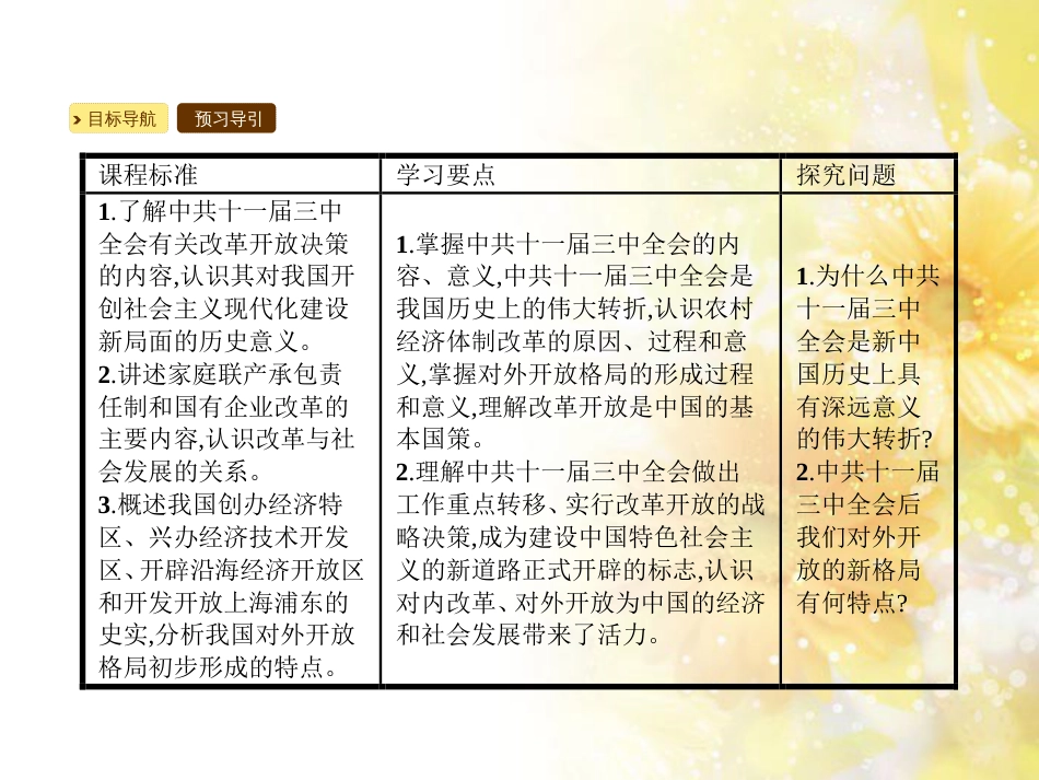 高中历史 专题三 中国社会主义建设道路的探索 3.2 伟大的历史性转折课件 人民版必修2_第2页
