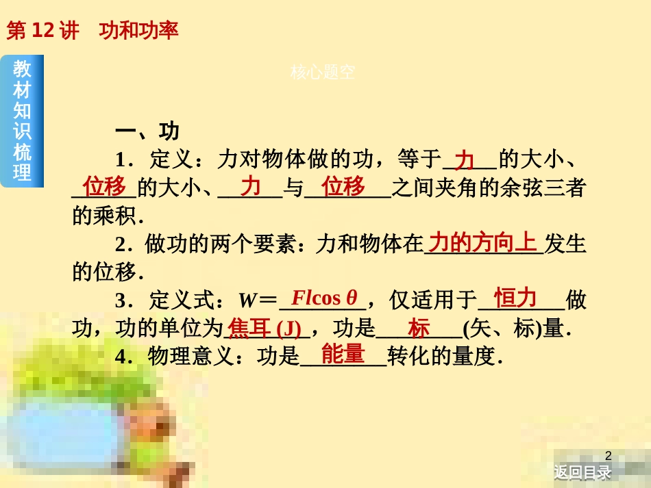 高考政治一轮复习 第一单元 文化与生活单元优化总结课件 新人教版必修3 (431)_第2页