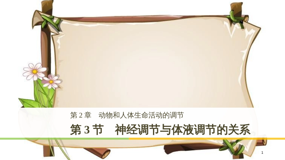 （全国通用版）高中生物 第2章 动物和人体生命活动的调节 第3节 神经调节与体液调节的关系课件 新人教版必修3_第1页