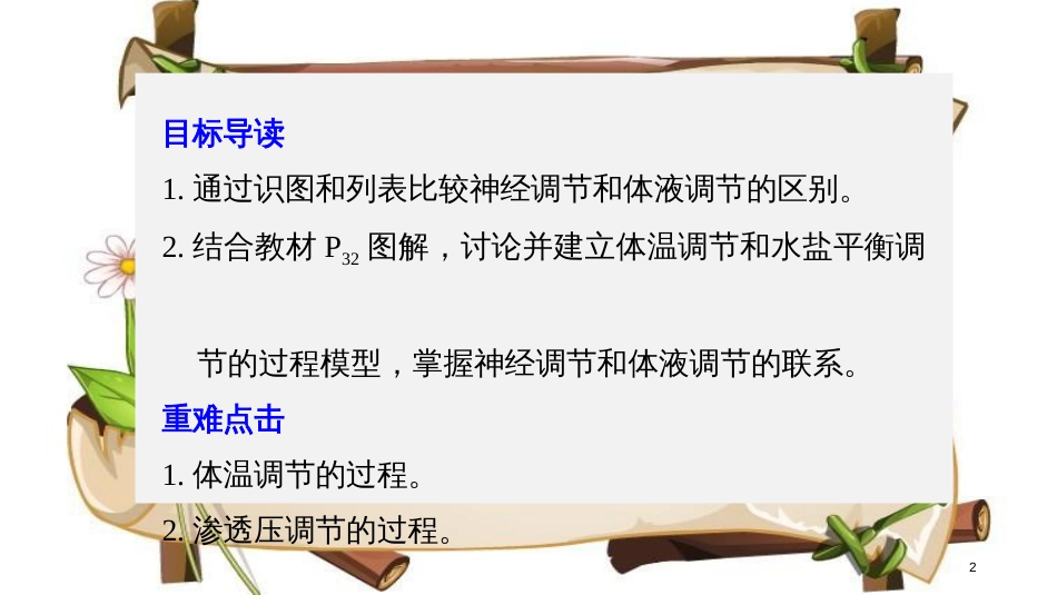 （全国通用版）高中生物 第2章 动物和人体生命活动的调节 第3节 神经调节与体液调节的关系课件 新人教版必修3_第2页