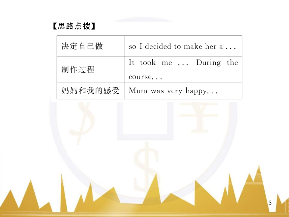 九年级英语上册 Module 11 Photos基础梳理课件 （新版）外研版 (834)_第3页