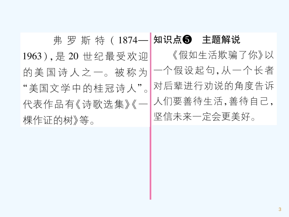（遵义专版）九年级语文上册 4 外国诗两首课件 语文版_第3页