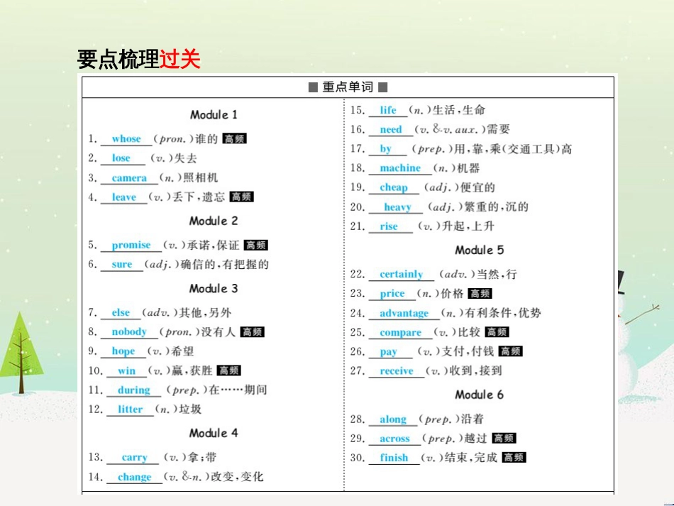 中考化学总复习 第八单元 金属和金属材料 第1课时 金属材料 金属资源的利用和保护课件 新人教版 (3)_第3页