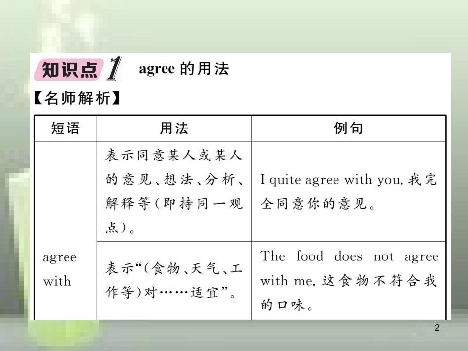 中考英语特训总复习 第一部分 教材知识梳理篇 第9课时 八上 Units 7-8知识点解析优质课件_第2页