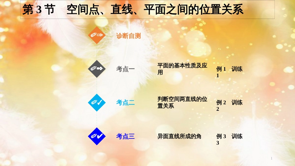 （浙江专版）高考数学大一轮复习 第八章 立体几何初步 第3课时 空间点、直线、平面之间的位置关系课件 理_第1页