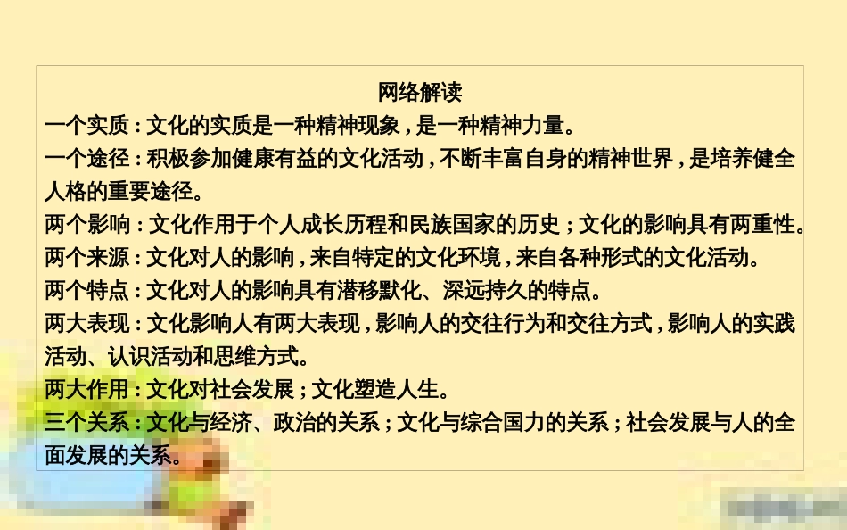 高考政治一轮复习 第一单元 文化与生活单元优化总结课件 新人教版必修3 (709)_第3页