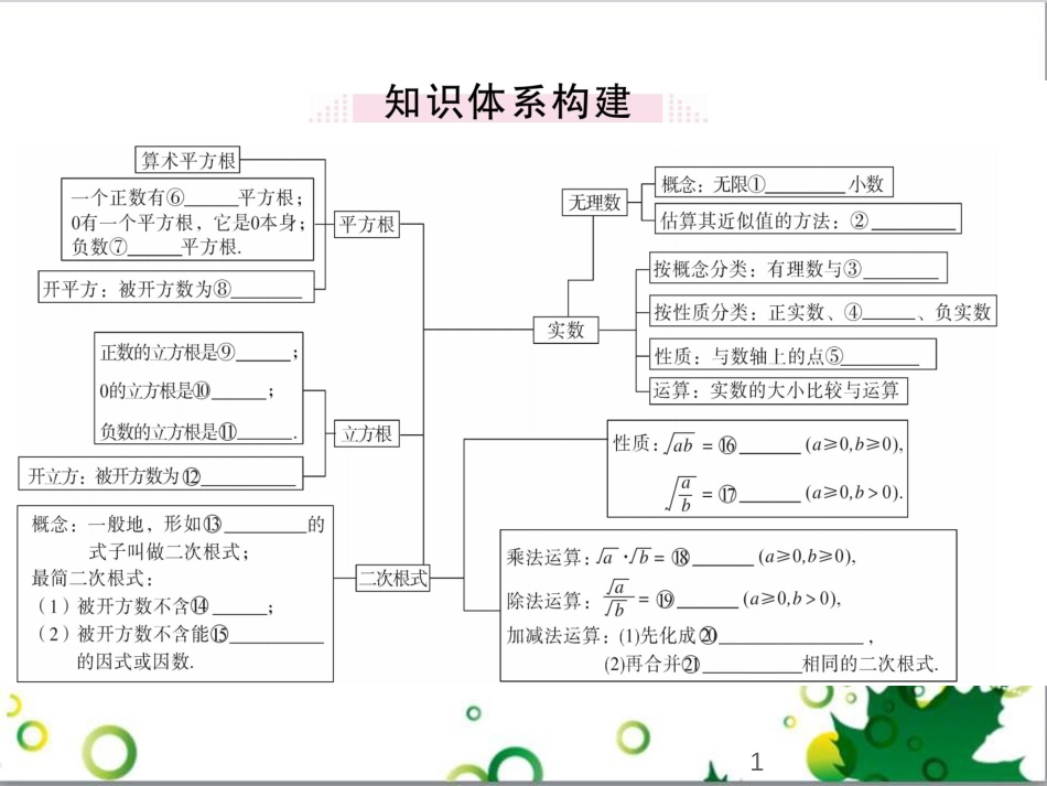 二年级数学上册 第2单元 100以内的加法和减法（退位减）课件 新人教版 (280)_第1页