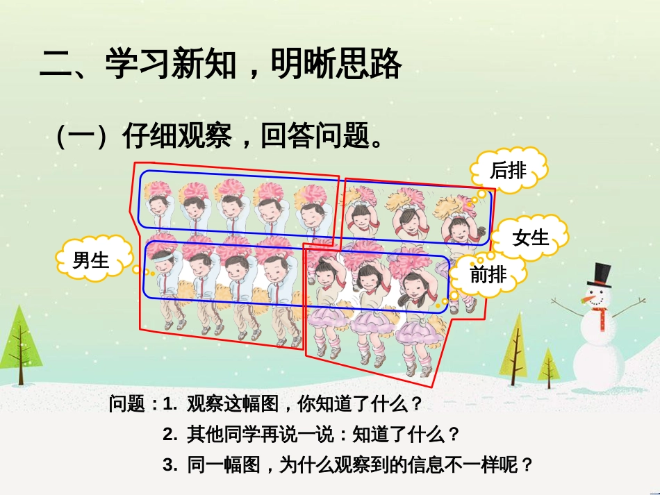 三年级数学上册 第八单元 分数的初步认识（第1课时）分数的初步认识课件1 西师大版 (236)_第3页