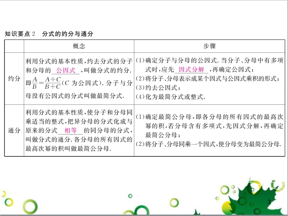 二年级数学上册 第2单元 100以内的加法和减法（退位减）课件 新人教版 (458)_第3页