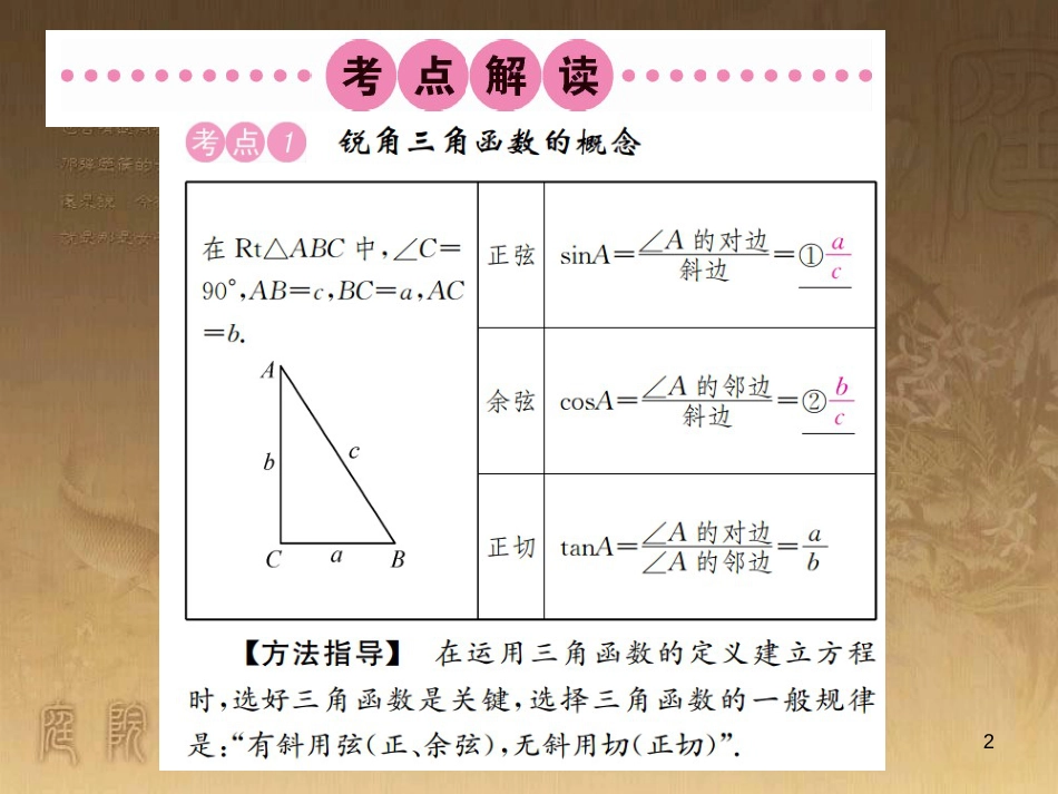 中考数学 拓展题型突破 拓展题型（一）规律与猜想课件 (30)_第2页