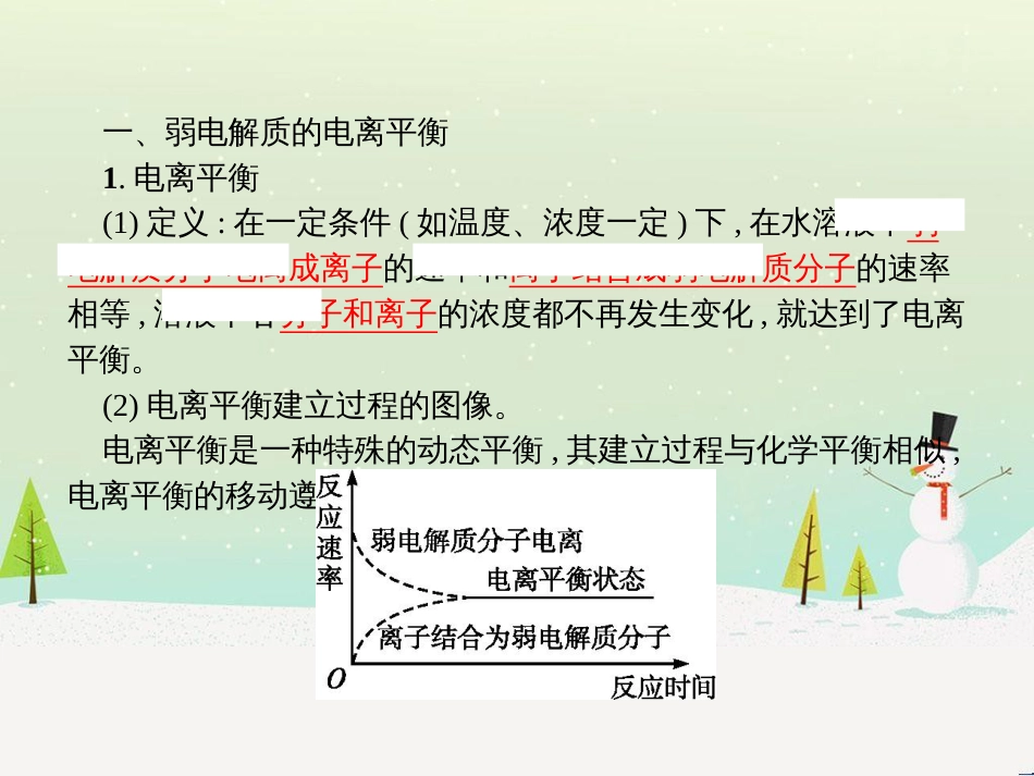 高中化学 专题七 物质的制备与合成 7.2 阿司匹林的合成课件 苏教版选修6 (31)_第3页