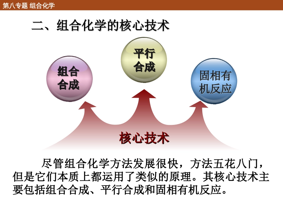 (102)--8.1.2 组合化学的核心技术_第1页