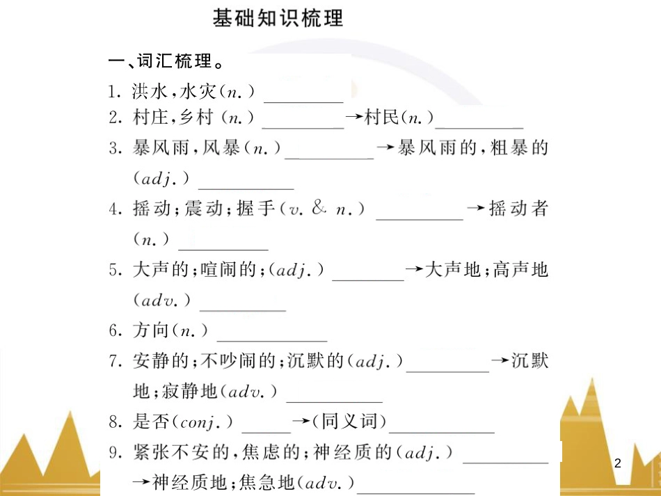 九年级英语上册 Module 11 Photos基础梳理课件 （新版）外研版 (996)_第2页
