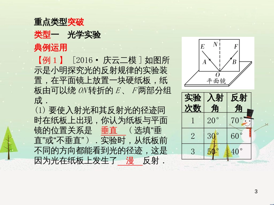 中考地理 第二部分 专题复习 高分保障 专题1 地理图表的判读与运用课件 (78)_第3页