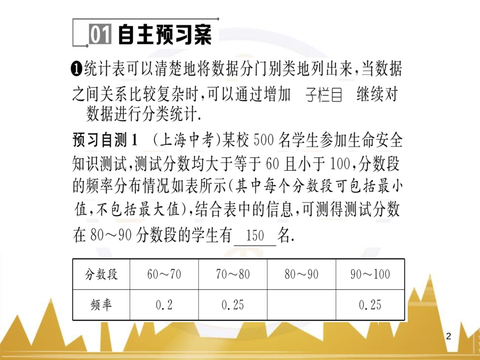 九年级英语上册 Module 11 Photos基础梳理课件 （新版）外研版 (616)_第2页