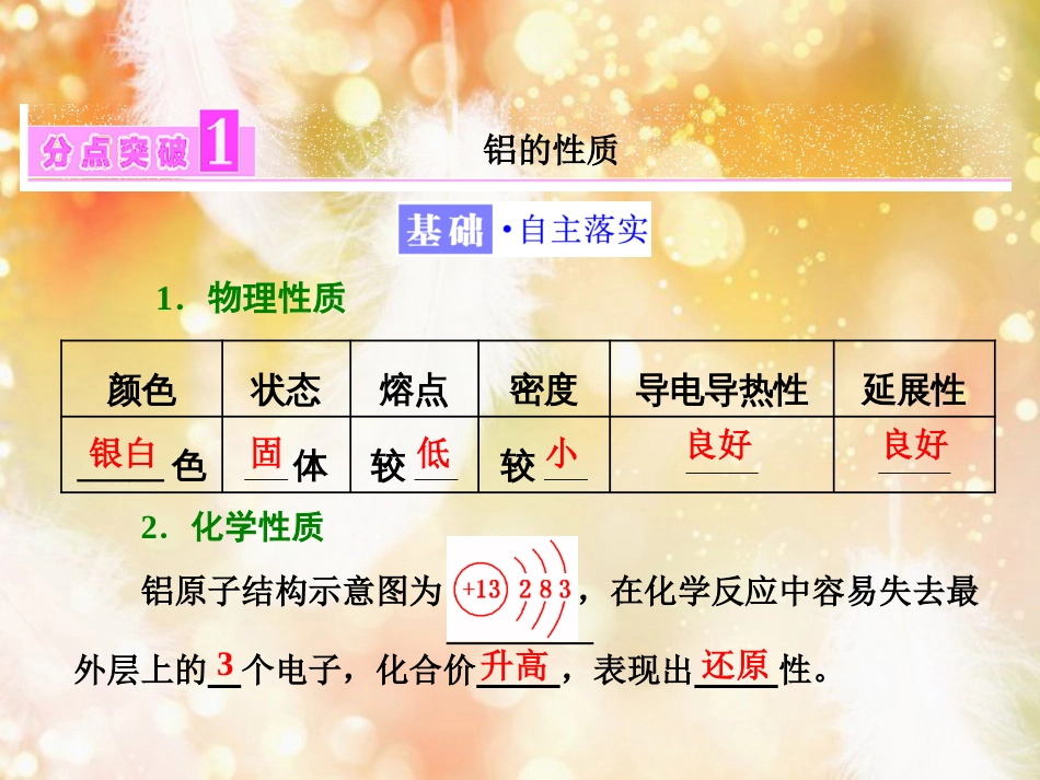 （浙江专版）高中化学 专题3 从矿物到基础材料 第一单元 第一课时 铝及铝合金 铝的氧化物与氢氧化物课件 苏教版必修1_第3页