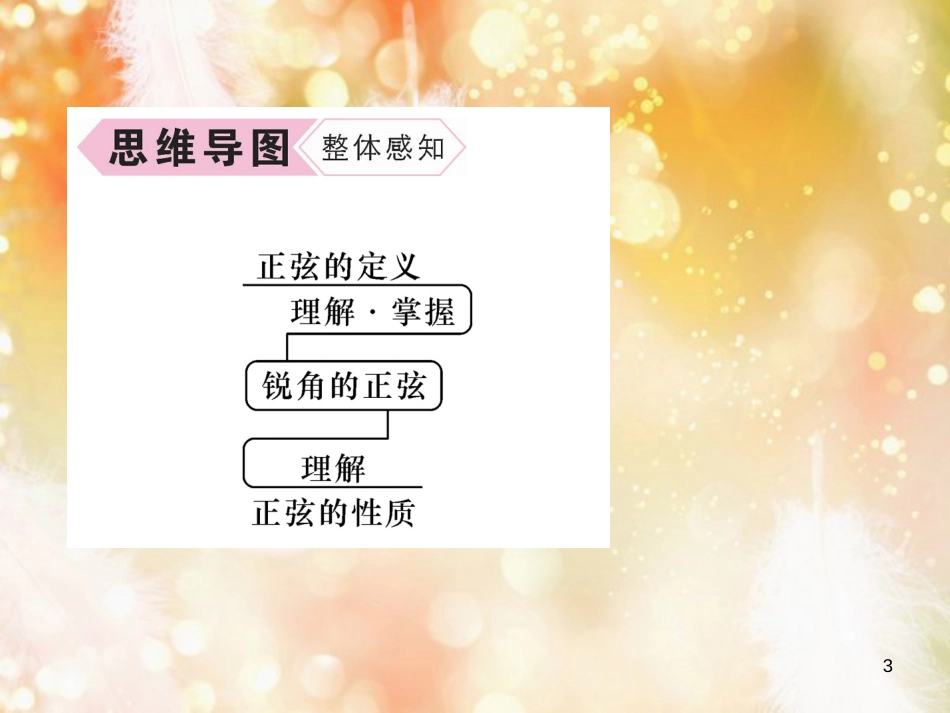 （遵义专版）九年级数学下册 第28章 锐角三角函数 28.1 锐角三角函数 第1课时 锐角的正弦习题课件 （新版）新人教版_第3页