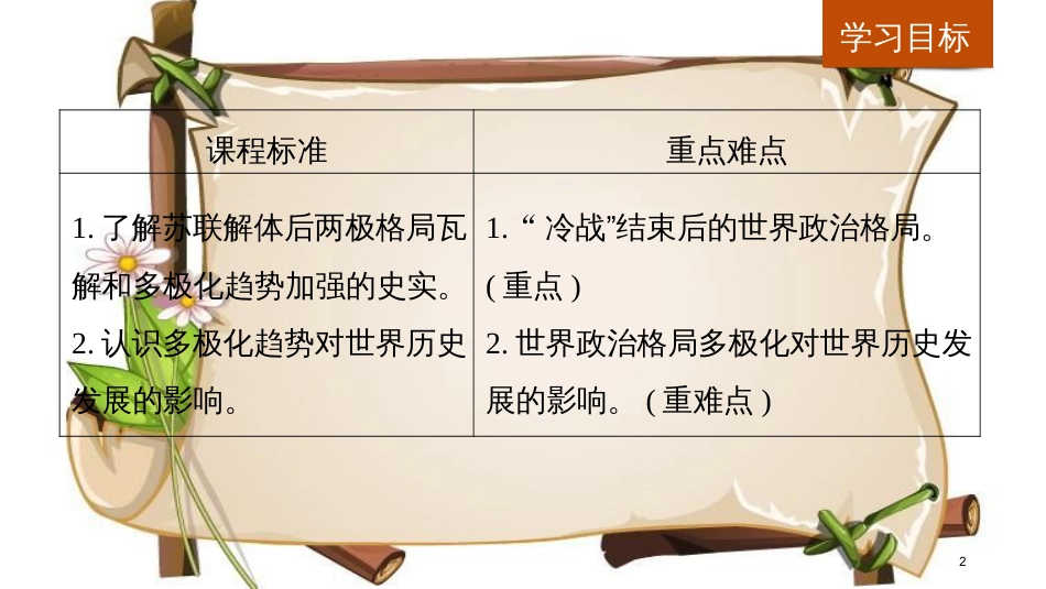 （全国通用版）高中历史 第八单元 当今世界政治格局的多极化趋势 第27课 世纪之交的世界格局课件 新人教版必修1_第2页