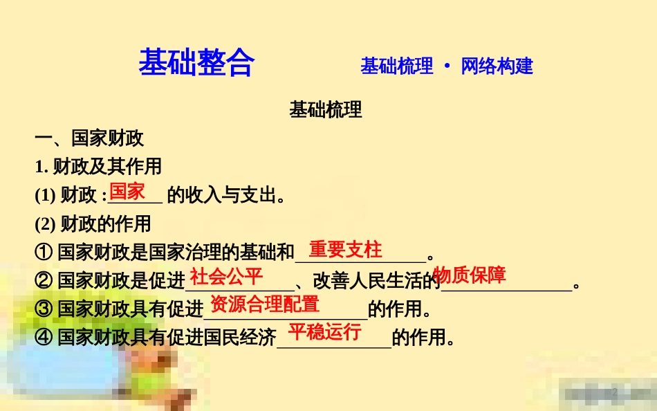 高考政治一轮复习 第一单元 文化与生活单元优化总结课件 新人教版必修3 (671)_第2页