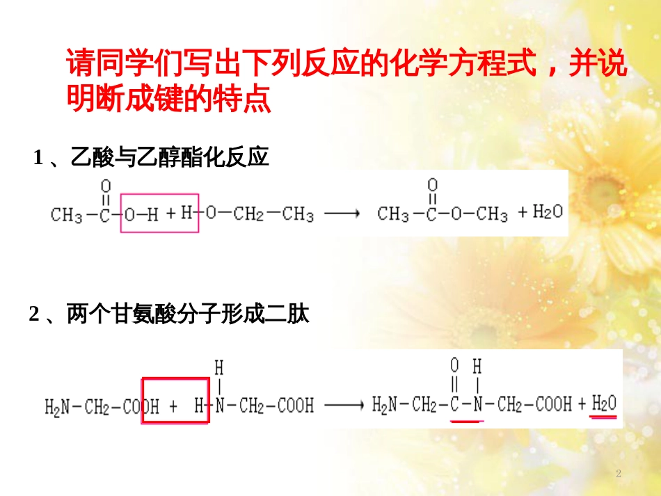 高中化学 第五章 进入合成有机高分子化合物的时代 5.1.1 合成高分子化合物的基本方法（2）课件 新人教版选修5_第2页