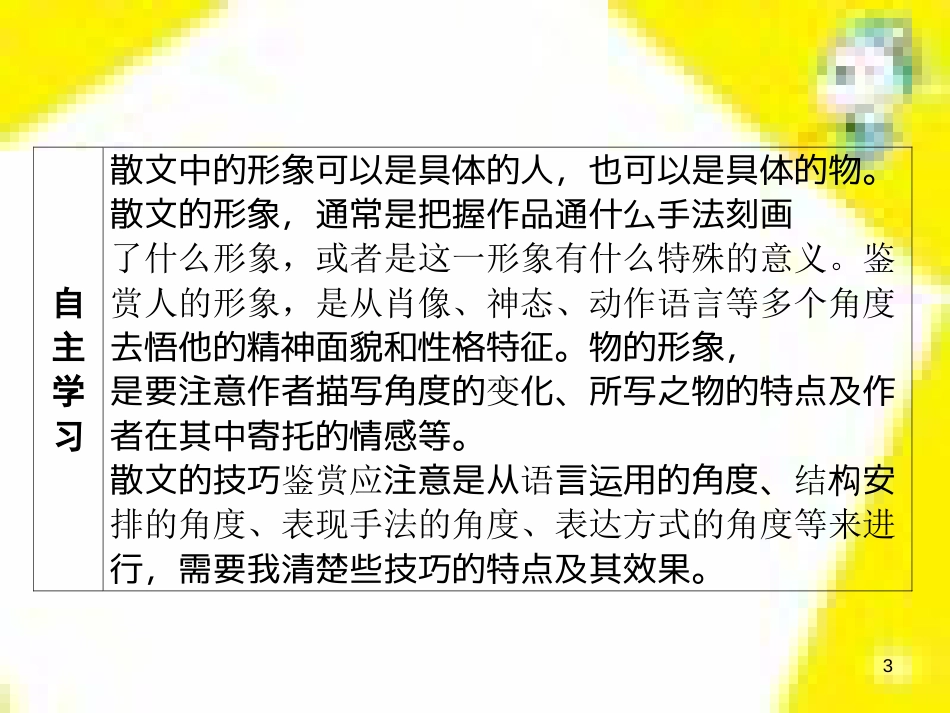 高考政治一轮总复习 第三部分 文化生活 第4单元 发展中国特色社会主义文化 第九课 建设社会主义文化强国限时规范特训课件 (1276)_第3页