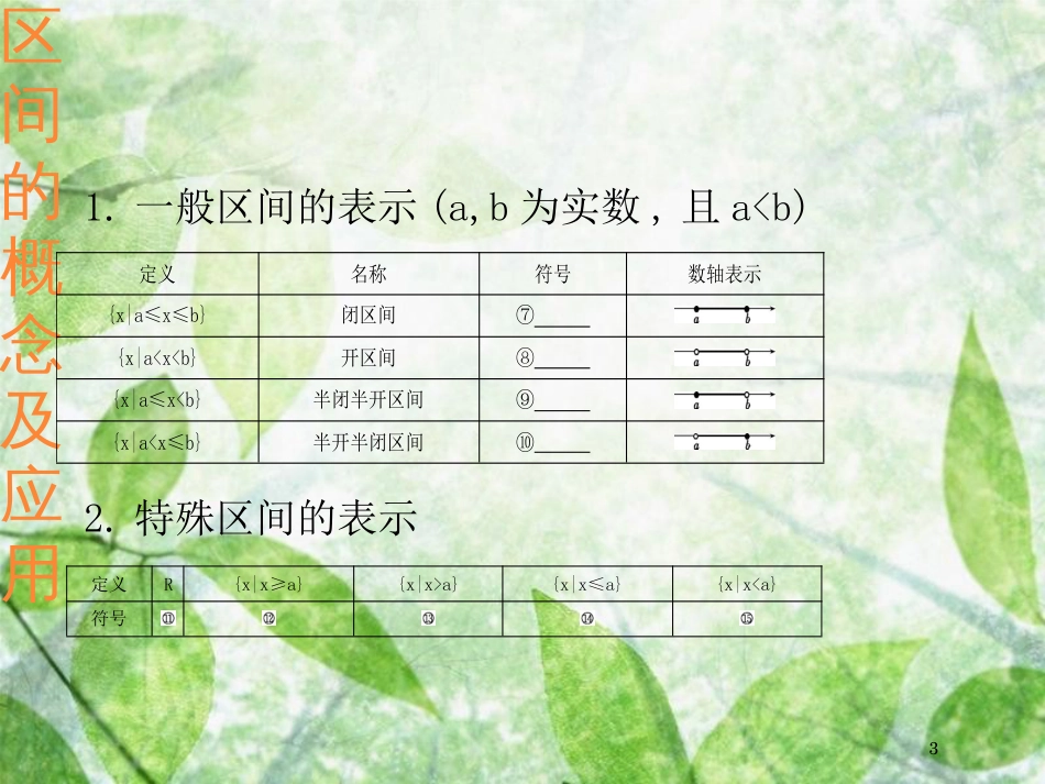 陕西省府谷县高中数学 第一章 集合与函数概念 1.2 函数及其表示 1.2.1 函数的概念课件 新人教A版必修1_第3页